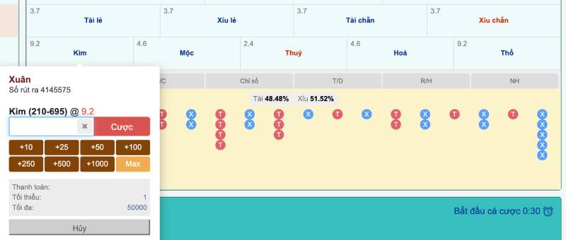 Cược theo Ngũ Hành