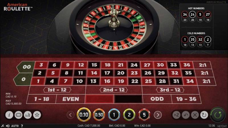 Hướng Dẫn Chơi Roulette Cơ Bản